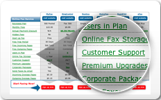 Compare Online Fax Services